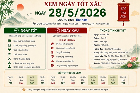 Xem tử vi ngày 28-5-2026 thứ 5 của 12 con giáp chi tiết nhất